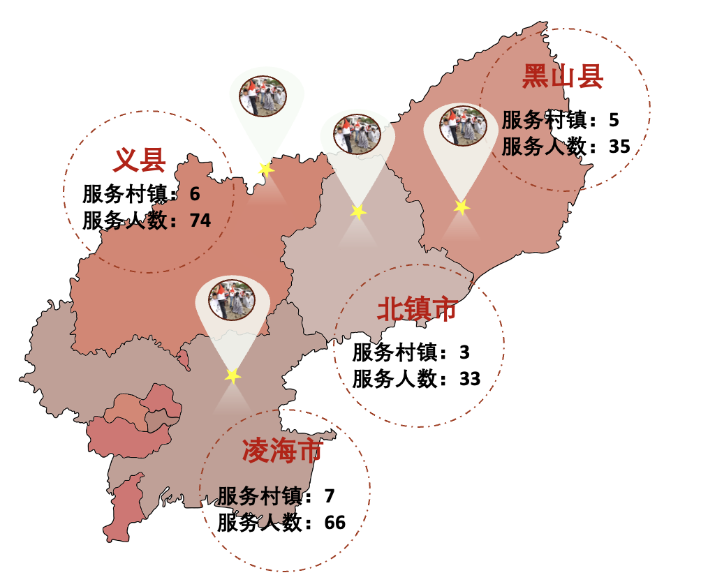 助理留守儿童自信新面容